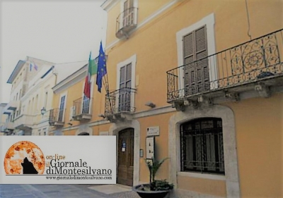 Casa D'Annunzio Pescara