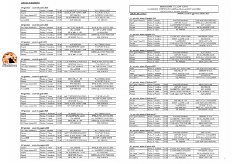 Club Aquatico Pescara, pallanuoto serie B - sabato inizio campionato