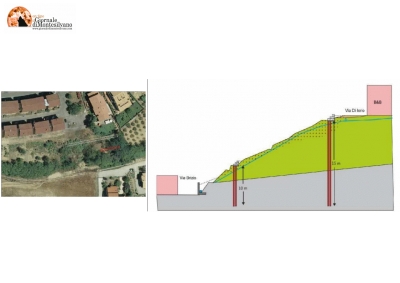 Atri/Dissesto in via Brizio, approvato il progetto definitivo di ulteriori 165mila euro