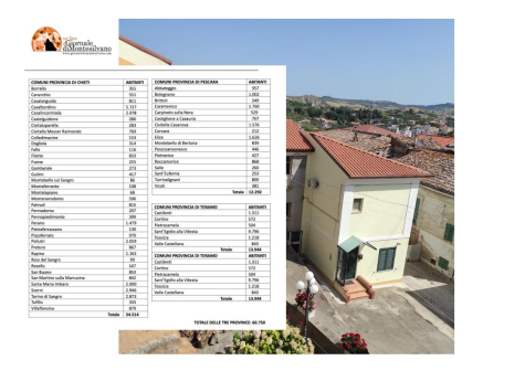 Elice di nuovo senza medico di base