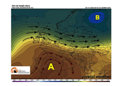 Torna l'afa lungo le coste, +31°C/+34°C. Martedì cominciano ad attenuarsi le temperature.