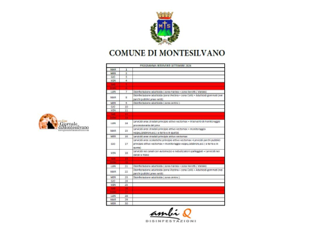 Montesilvano, disinfestazione e trattamento antilarvale, cicli di 14 interventi