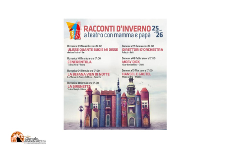 Orsogna, il teatro dei ragazzi stagione di prosa 2025/2026