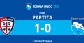 Cagliari Pescara 1 a 0, Muntari lascia il campo per cori razzisti.