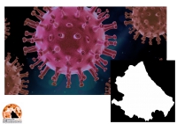 Abruzzo/Covid. Aumentano i casi,  526 su 7500 test e 6 decessi.
