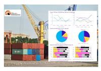 Export, l’Abruzzo al top della classifica dopo Friuli, Toscana, Lazio e Calabria.