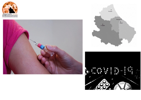 Abruzzo/Covid 19. I nuovi casi oggi sono 41 e 3 i decessi.