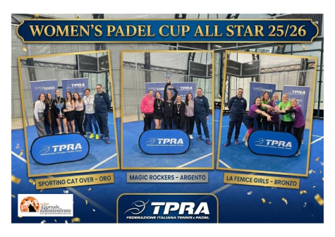 Montesilvano. Successo per la Women's cup al Magister Village