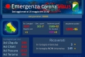 Abruzzo/Covid19. 1 caso di contagio e 2 decessi a Pescara oggi
