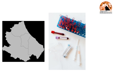 Abruzzo/coronavirus. 227 nuovi positivi e 10 decessi.