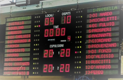 Pallanuoto. Grande impresa del Pescara Pallanuoto a Napoli