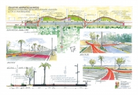 il progetto