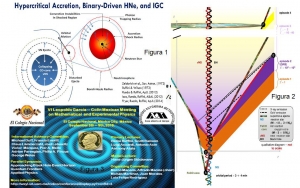 Buco nero nato dalla fusione di due stelle di neutroni. Scoperta Icranet Pescara