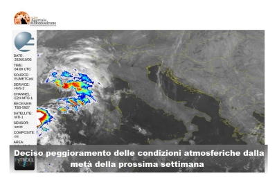 Temperature fino a 28 gradi. Cedimento prossima settimana