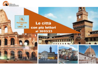 Le città dei lettori secondo  iLPassaparoladeiLibri.it  (dati al 31 marzo 2023)