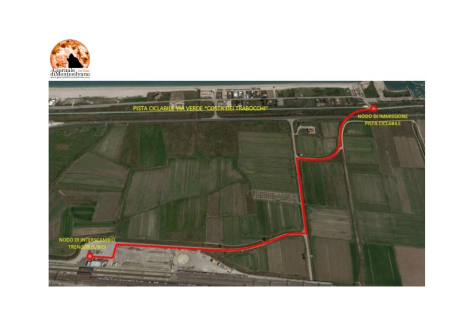Fossacesia si a "Bici in Comune": dalla stazione ferroviaria alla Via Verde della Costa dei Trabocchi