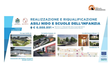 Pescara/PNRR. 6,9 milioni di euro per 4 asili nuovi.