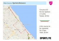 Montesilvano. Seconda tappa del Grand Prix di Triathlon